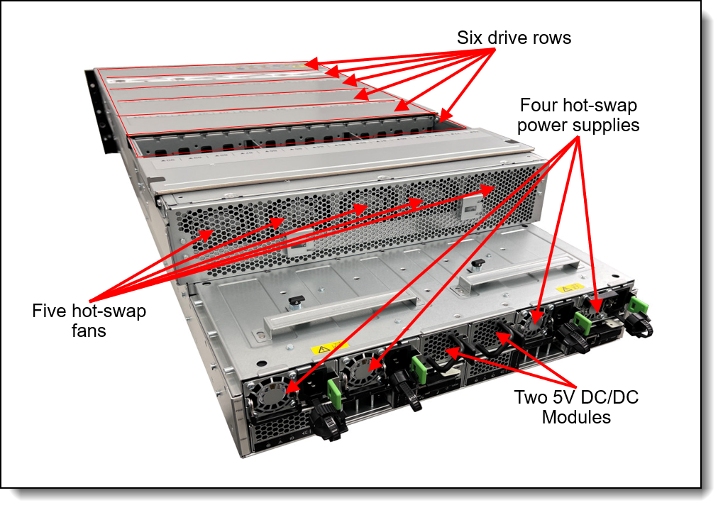 Lenovo ThinkSystem D4390 Direct Attached Storage Enclosure Lenovo ThinkSystem D4390 Direct Attached Storage Enclosure